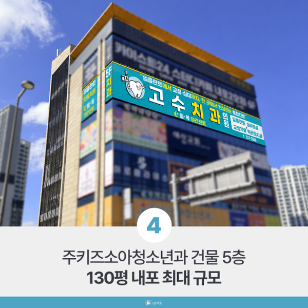 아이 부정교합 교정 시기, 지켜볼 때와 서두를 때 이미지 5