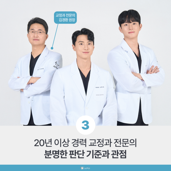 아이 부정교합 교정 시기, 지켜볼 때와 서두를 때 이미지 4