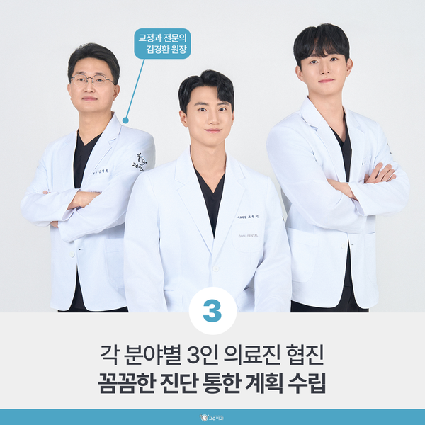 사랑니 발치 기준, 아프지 않아도 빼야 할까 이미지 4