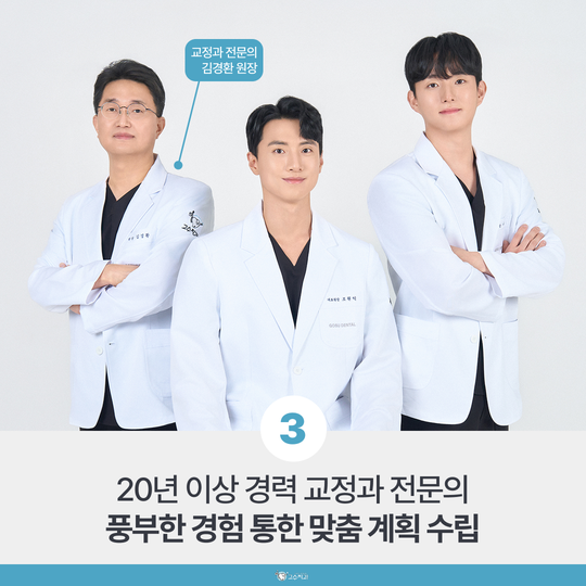 성인 돌출입 교정, 원인별로 어디까지 들어갈까 이미지 4